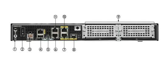 Cisco ISR4321/K9